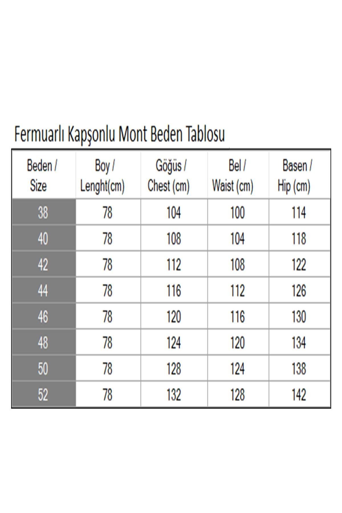 Gri Kapüşonlu Fermuarlı Mont - Modamihram