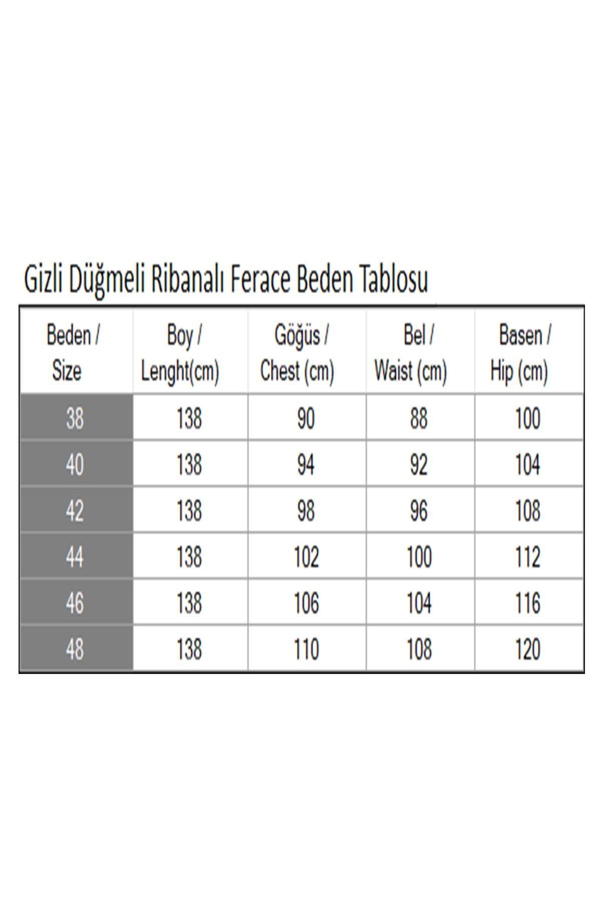 Ribbed Concealed-Button Ferace - Black - Modamihram